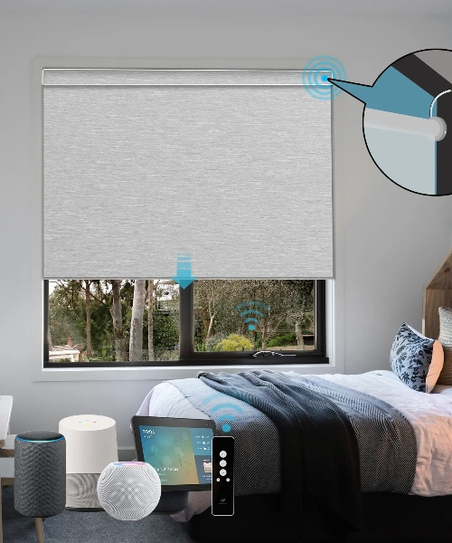 Automated bedroom window blinds