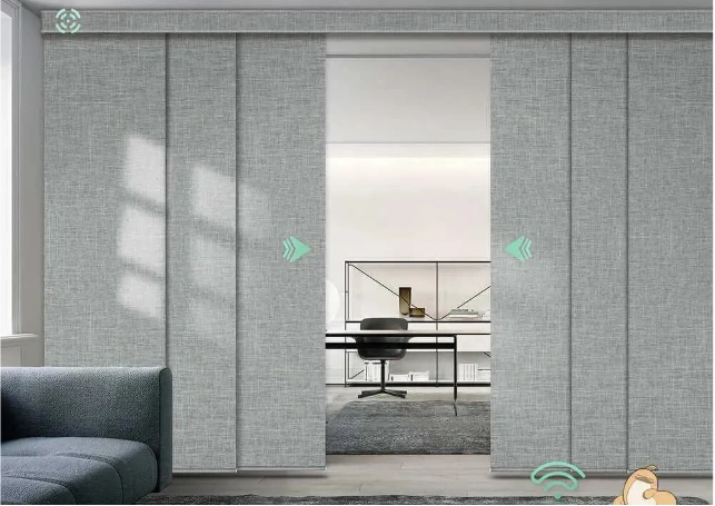 Automated motorized panel blinds